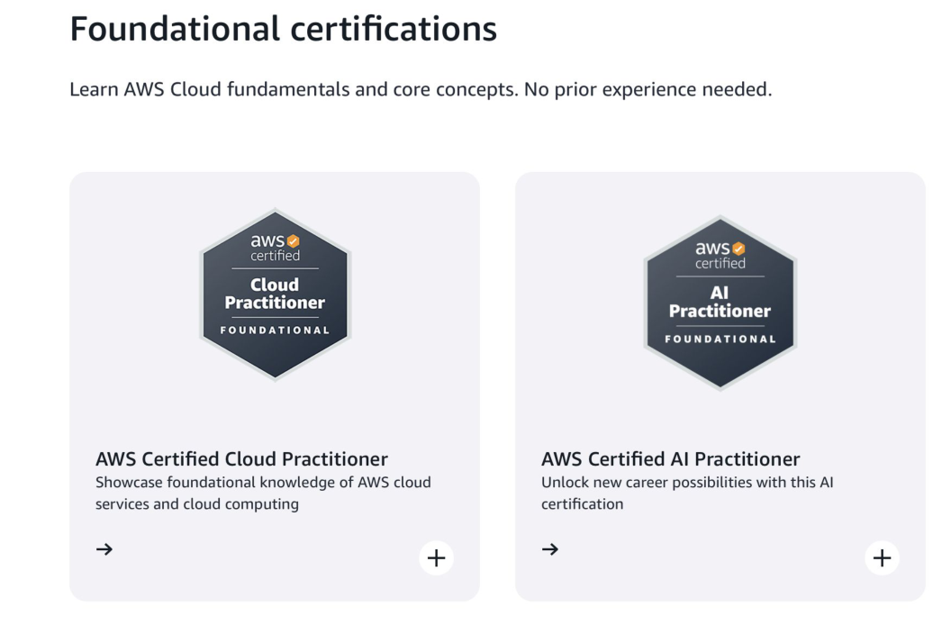 AWS foundational certifications: Cloud Practitioner and AI Practitioner