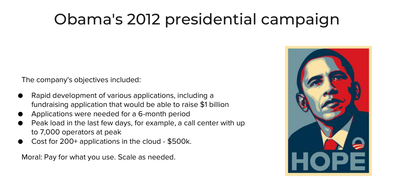 Obama's 2012 presidential campaign: 200+ applications for a 6-month period with a last-days peak (a call center of up to 7,000 operators) cost $500k in the cloud. Moral: pay for what you use, scale as needed
