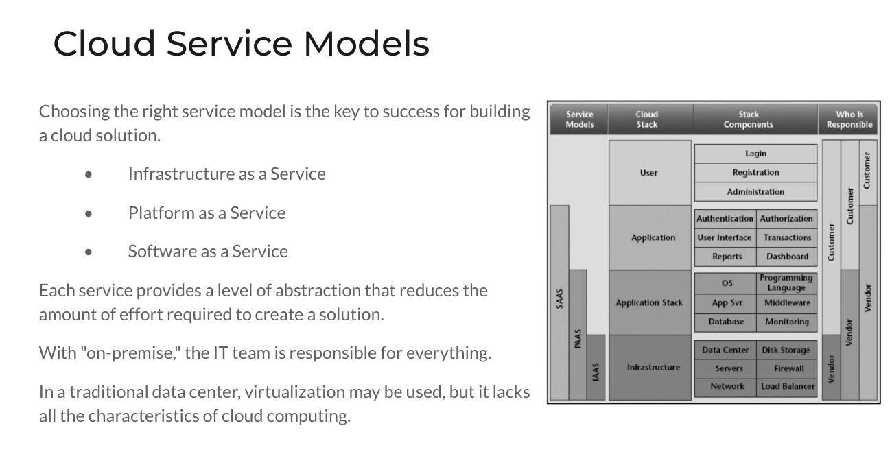 Cloud service models: IaaS, PaaS and SaaS, and a stack diagram showing who is responsible for each layer, the customer or the vendor