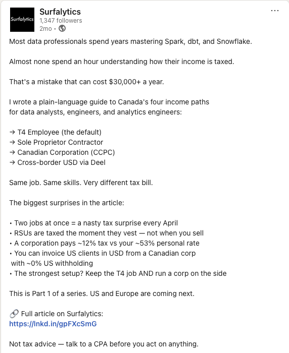 A Surfalytics LinkedIn post — a one-line hook, short single-sentence paragraphs, an arrow list of the four options, a bullet list of surprises, a link to the full article, and a closing disclaimer